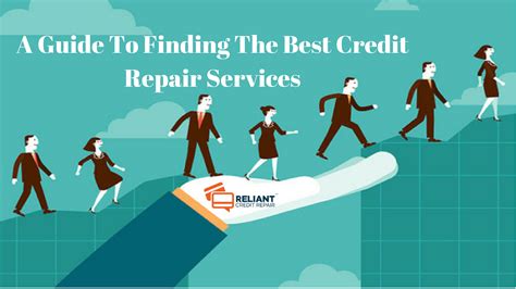 best credit repair companies reddit